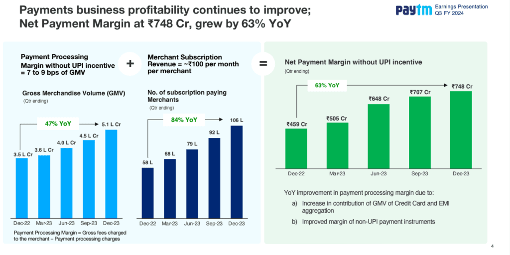 Paytm share target price 2025, what to expect 9 Screenshot 139 Paytm share target price 2025, what to expect