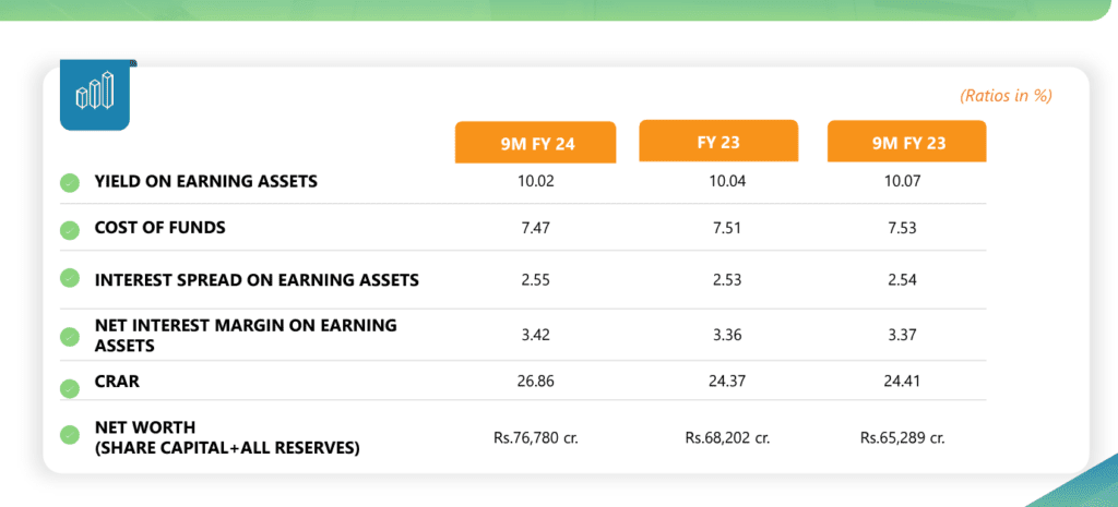 REC, PFC: Are RBI regulations really bad for them? 12 Cost_of_funds_PFC ltd