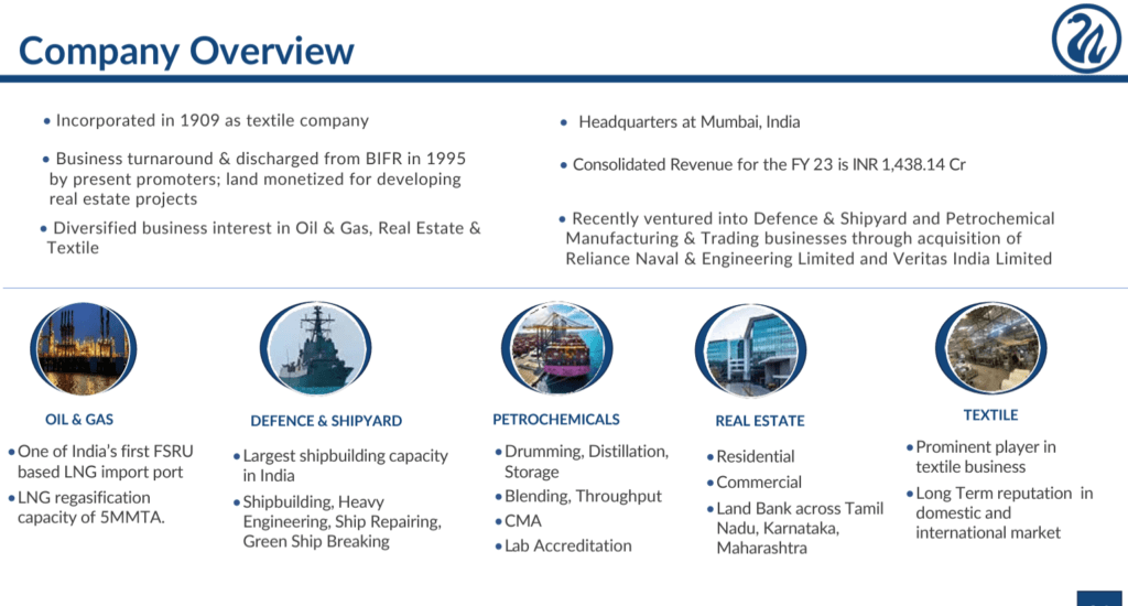 Narendra Modi 3.0: Quality stocks for portfolio 19 Top_10_stocks_Swan_energy
