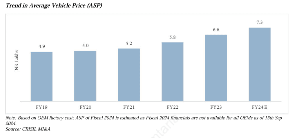 Hyundai Motor India IPO: GMP fades, should you 'subscribe' 12 Hyundai-motor-India-IPO