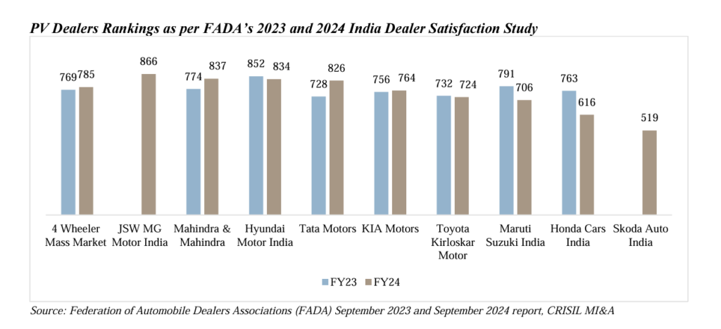 Hyundai Motor India IPO: GMP fades, should you 'subscribe' 16 Hyundai-motor-India