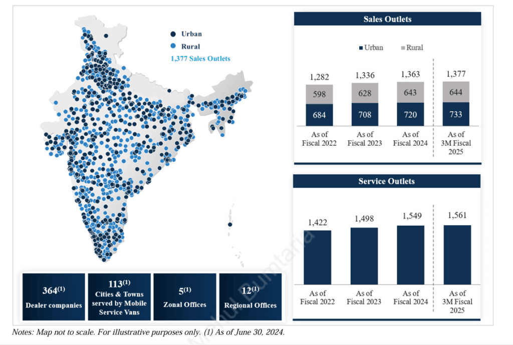 Hyundai Motor India IPO: GMP fades, should you 'subscribe' 15 Hyundai-motor-India-SUV