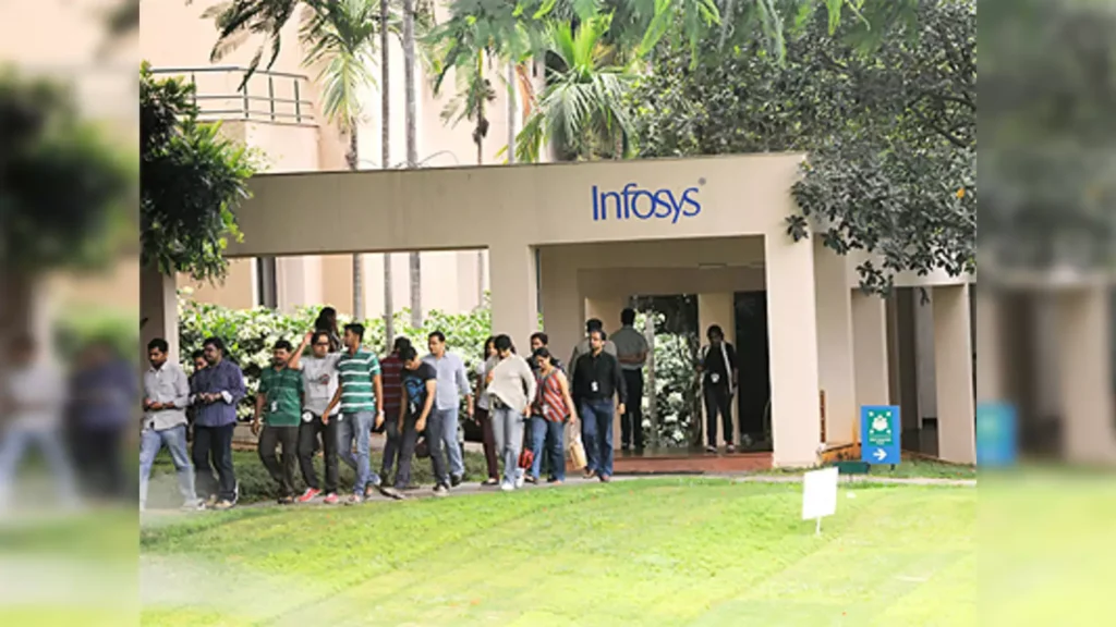 Is Infosys Share Buyback enough to lift the IT Index? 6 infosys-adr-share-price