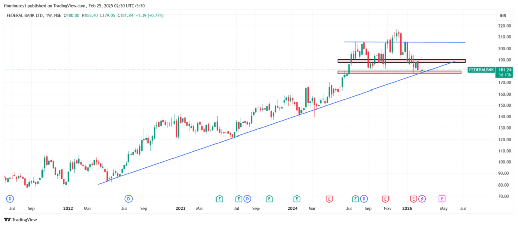 BSE Midcap Index Today: No more fall now? 10 BSE-MIDCAP-INDEX