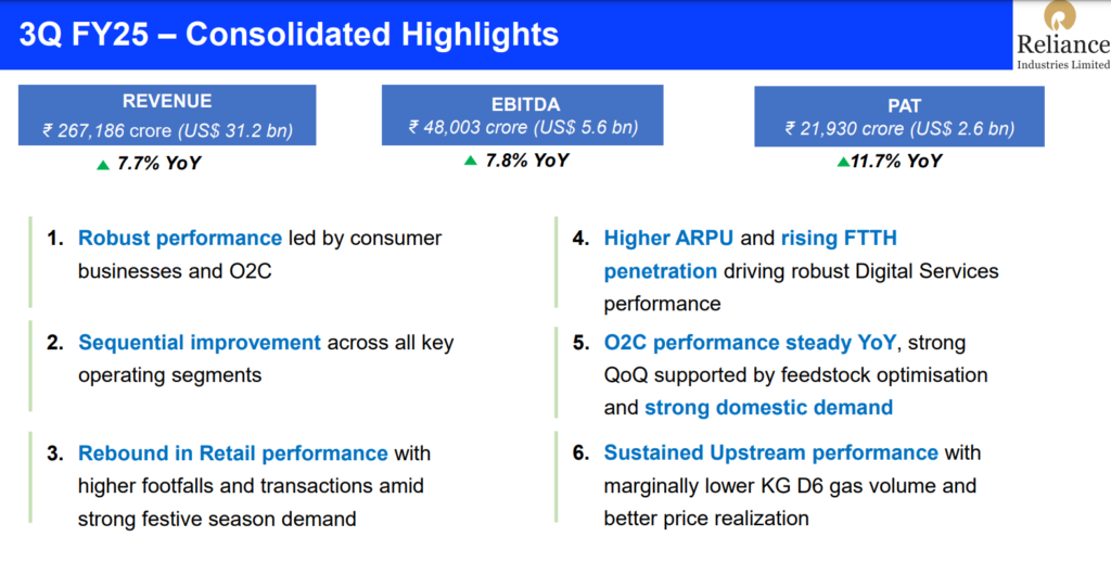 Reliance Share Price fall: When will Elephant reverse direction? 7 Screenshot 2025 03 03 202432 Reliance Share Price fall: When will Elephant reverse direction?