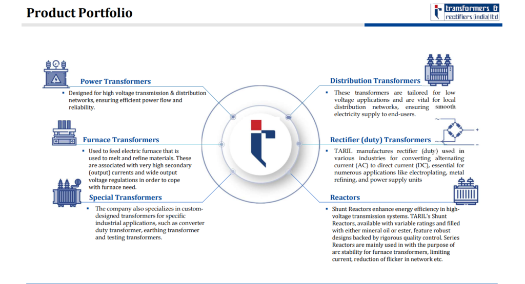 Mutual Funds Buying Stocks, top 5 picks 13 transformers-and-rectifiers-india