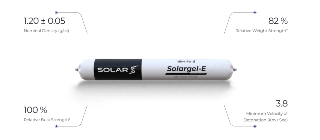 Solar-Industries-explosive-portfolio