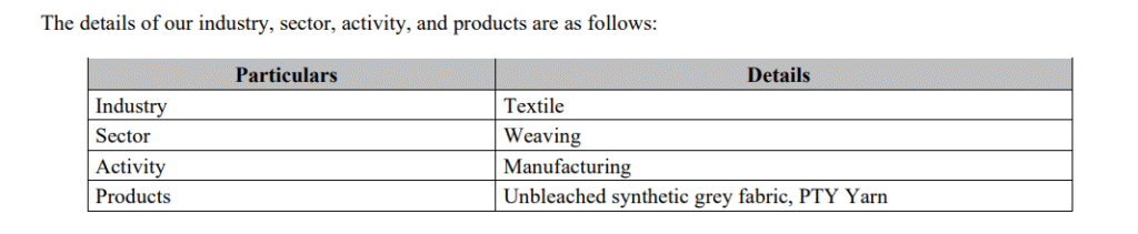 Borana-weaves-business