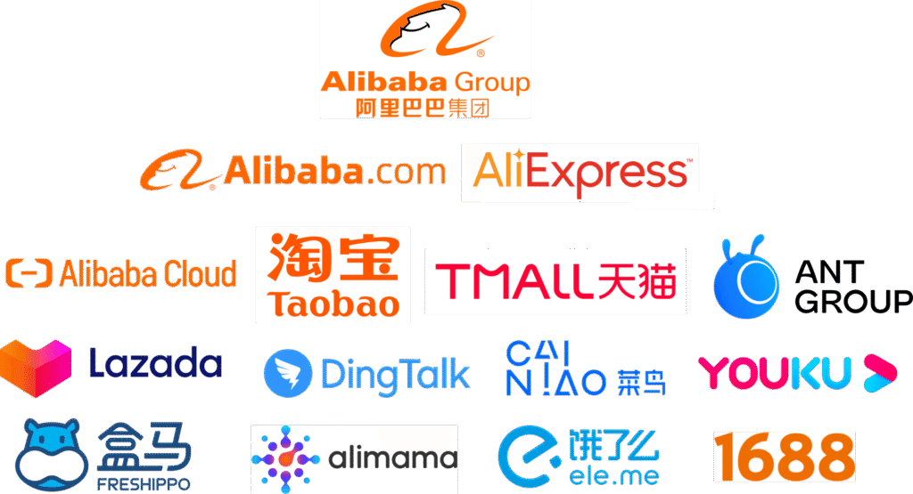 alibaba-share-price-2025