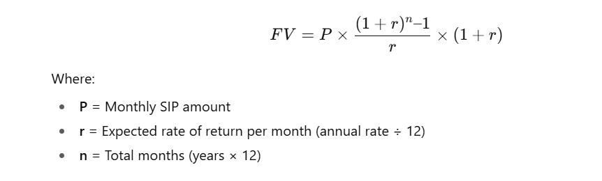 Lumpsum Plus SIP Calculator with step up 1 Lumpsum-plus-SIP-calculator