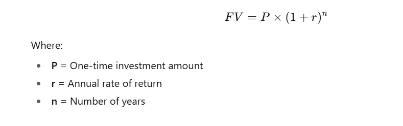 Lumpsum Plus SIP Calculator with step up 2 Lumpsum-plus-SIP-calculator-formula