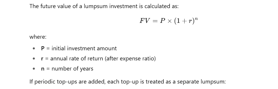 Mutual Fund Lumpsum Calculator 3 mutual-fund-lumpsum-calculator-formula