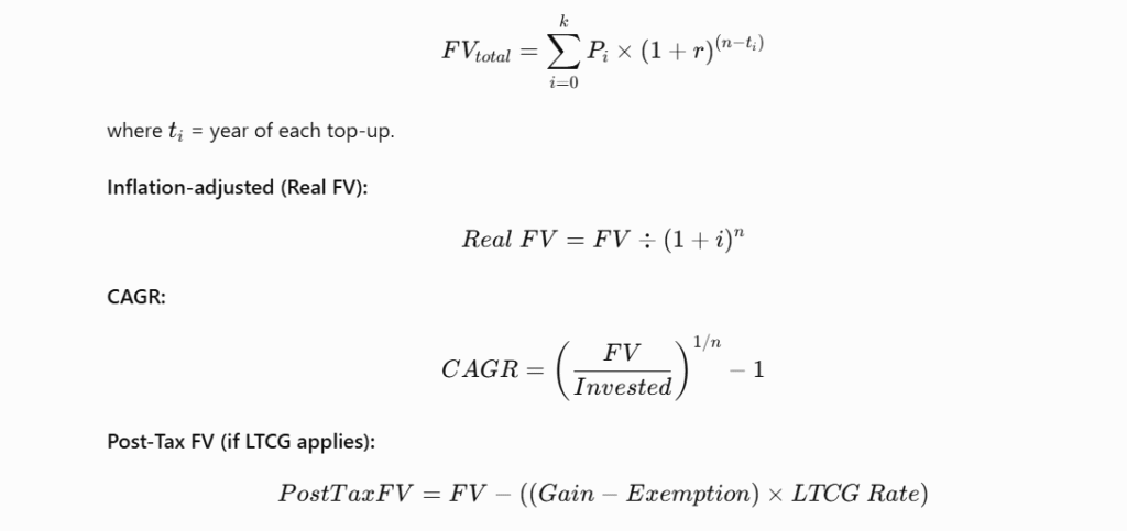 Mutual Fund Lumpsum Calculator 4 mutual-fund-lumpsum-calculator-formula