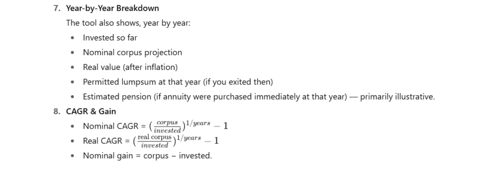 NPS Calculator Lumpsum: Plan retirement with ease 4 Finminutes-nps-calculator-lumpsum-sip-formula