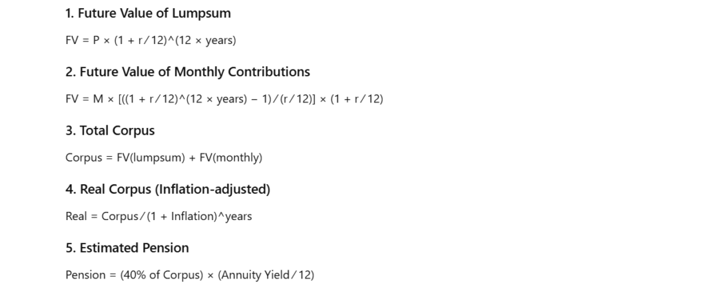 NPS Vatsalya Calculator 3 NPS-Vatsalya-Calculator