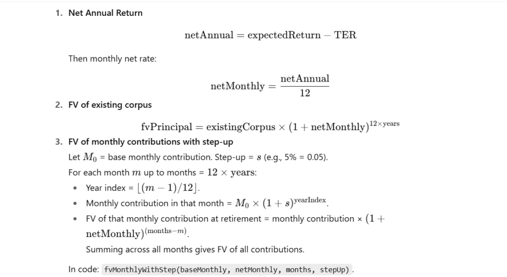 Best NPS Calculator For Government Employees 2 nps-calculator-for-government-employees