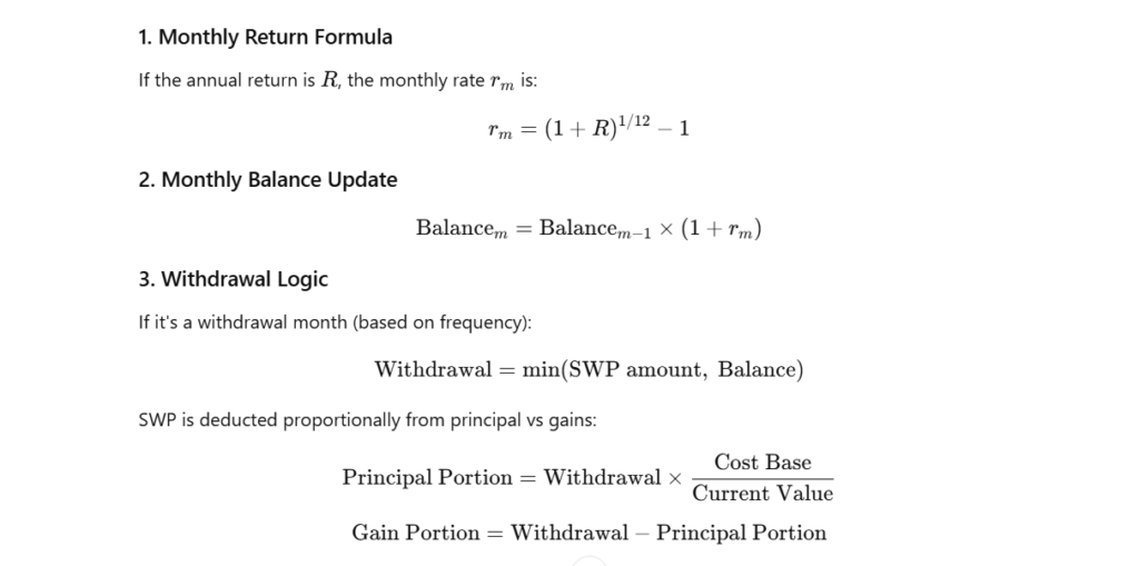 Advanced SWP Calculator 2 SWP-CALCULATOR-FORMULA