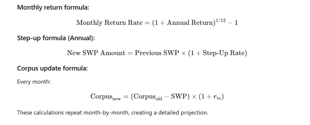 Best SWP Calculator with Step Up 4 SWP-CALCULATOR-with-step-up-FORMULA