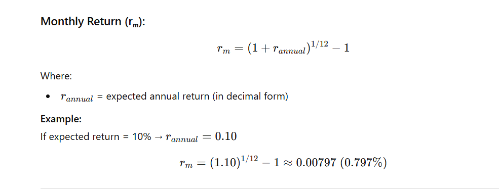 swp-calculator-with-inflation