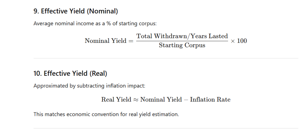 SWP-CALCULATOR-with-inflation