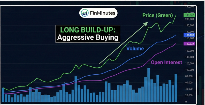Commodity Trading Masterclass 4: Technical Analysis 3 commodity-trading-masterclass