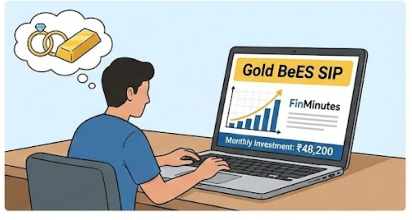 finminutes-gold-goal-planner